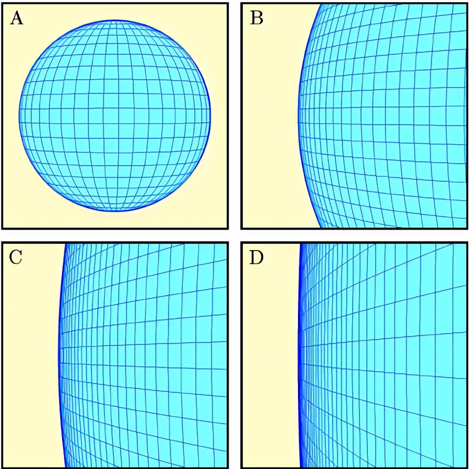 宇宙22｜大爆炸之前發(fā)生了什么？為什么宇宙可以無中生有？