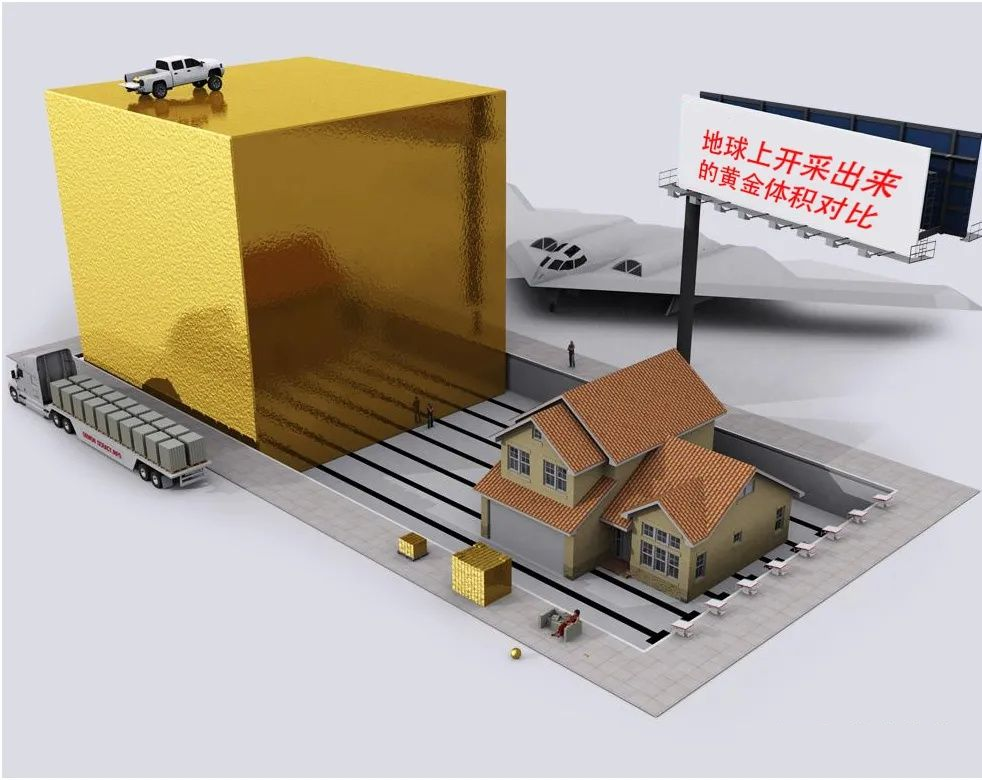 地球蘊(yùn)藏4億億噸黃金，人均超過(guò)500萬(wàn)噸，為什么挖金礦還那么難？