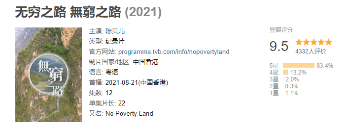 TVB拍的扶貧紀(jì)錄片《無窮之路》，憑什么火出了圈？