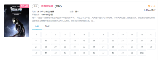 全網(wǎng)下架三天后，《迪迦奧特曼》重新上架，網(wǎng)友：我們的光又回來(lái)了